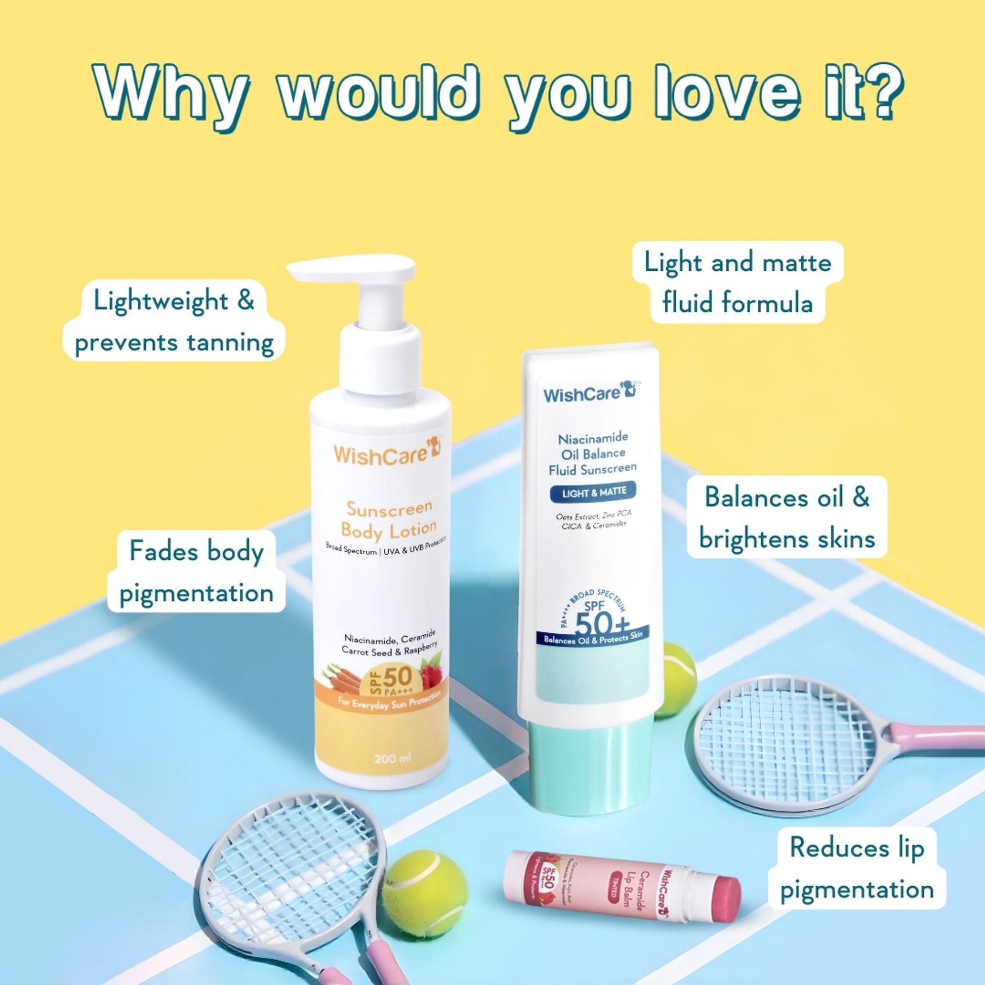 Wishcare Iconic SPF Essentials Head-to-Toe Sun Protection SPF 50+ PA++++ Exclusive Gift Box  Grab2Buy Wishcare Grab2Buy