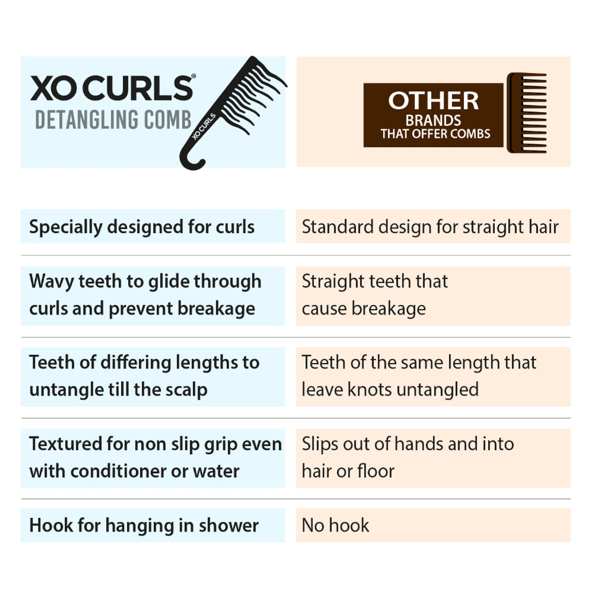 XO Curls Shower Detangling Comb - Black  Grab2Buy XO Curls Grab2Buy