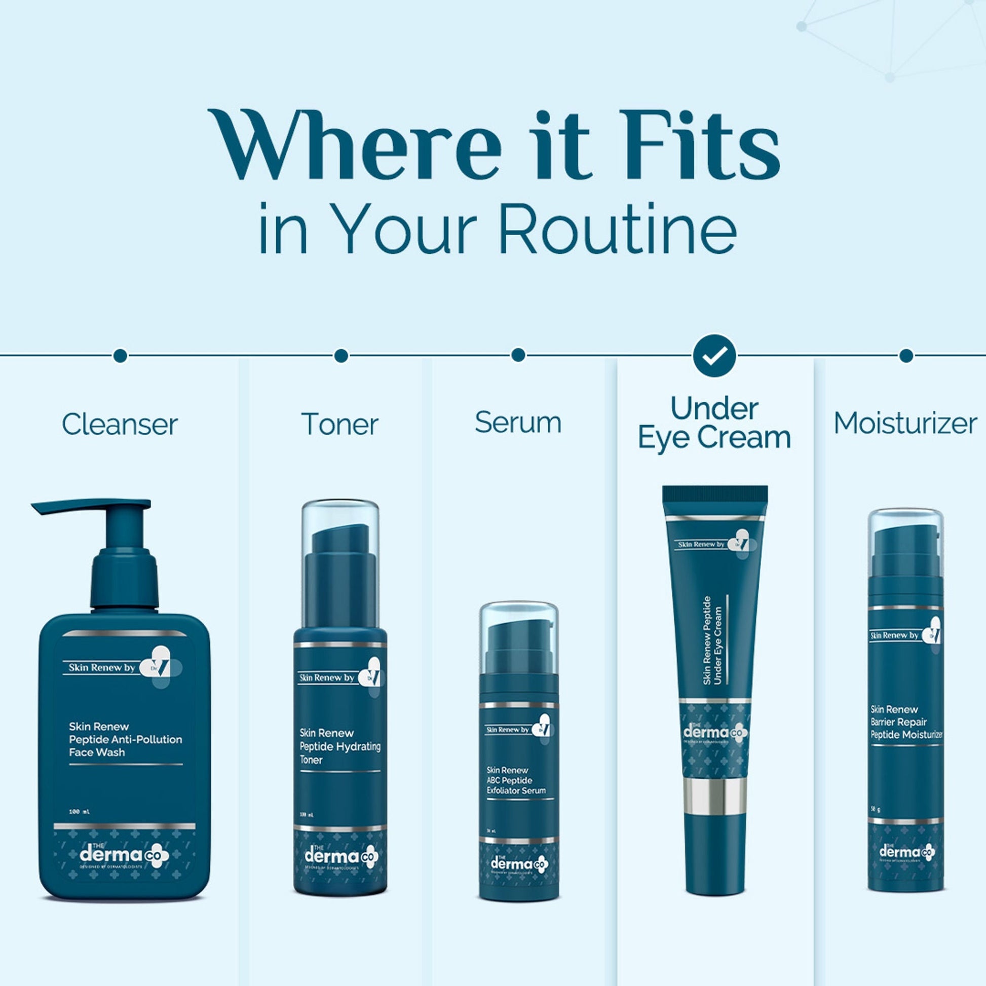 The Derma Co Dr. V Skin Renew Skin Renew Peptide Under Eye Cream  Grab2Buy The Derma Co Grab2Buy