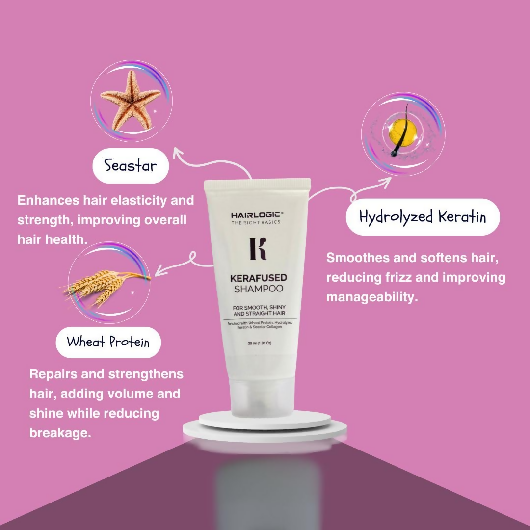 Hair Logic Kerafused Shampoo For Frizzy Hair Ideal for Men & Women 