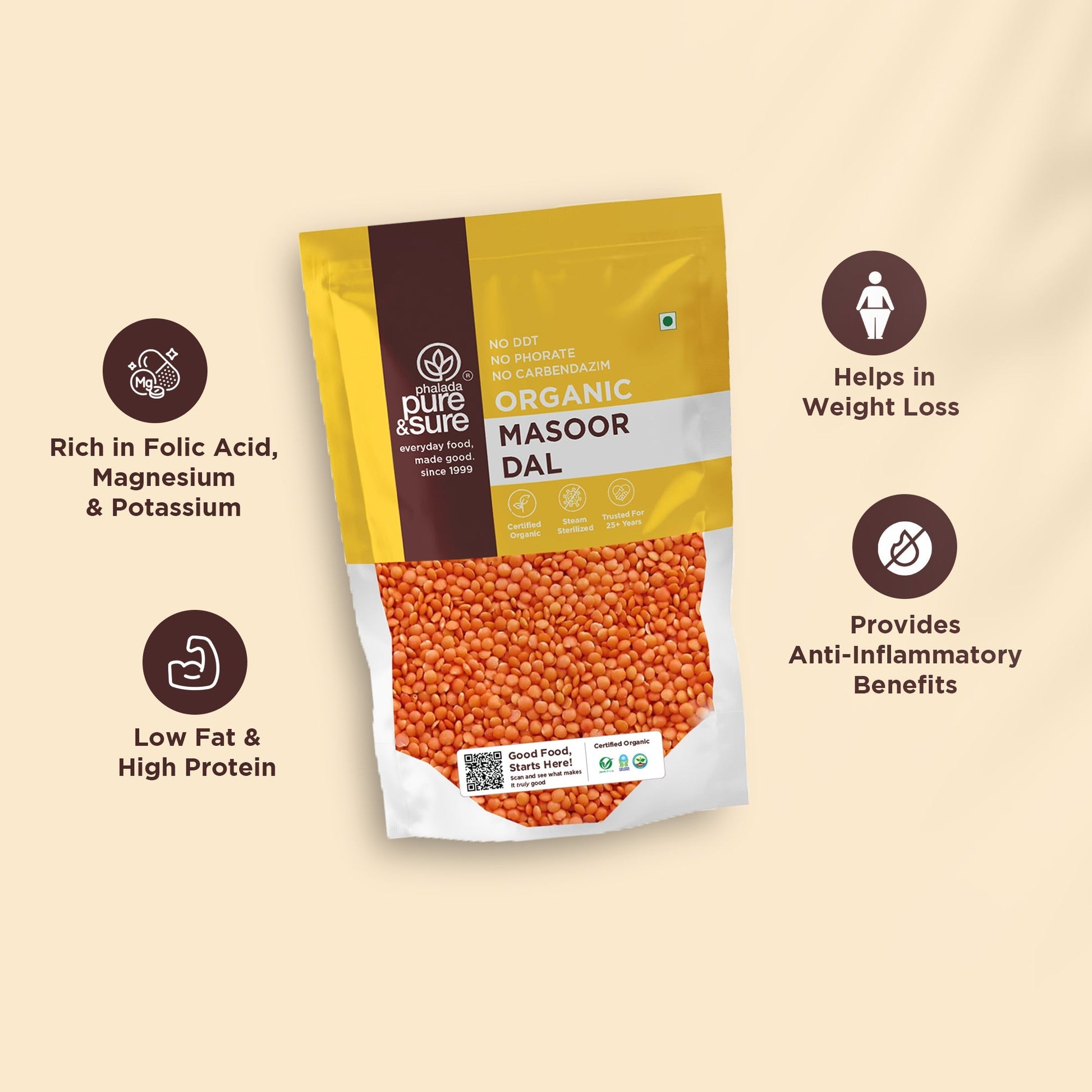 Pure & Sure Organic Masoor Dal