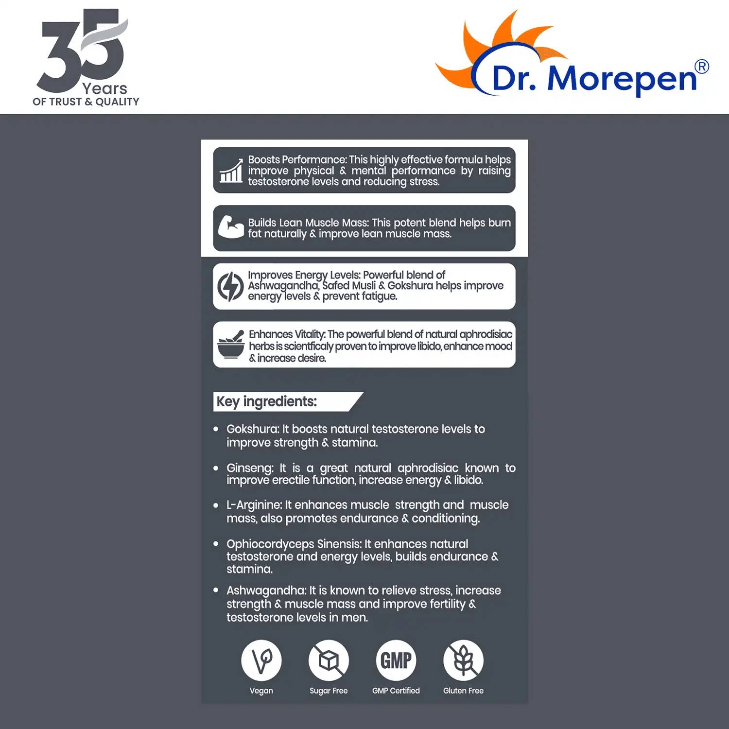 Dr. Morepen Testo Boost and Multivitamin Men Tablets Combo 