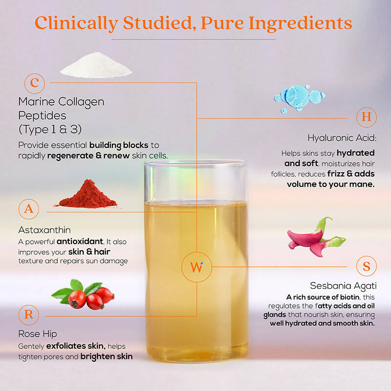 Wellbeing Nutrition Beauty Korean Marine Collagen Peptides-Mango Peach Flavor  Grab2Buy Wellbeing Nutrition Grab2Buy