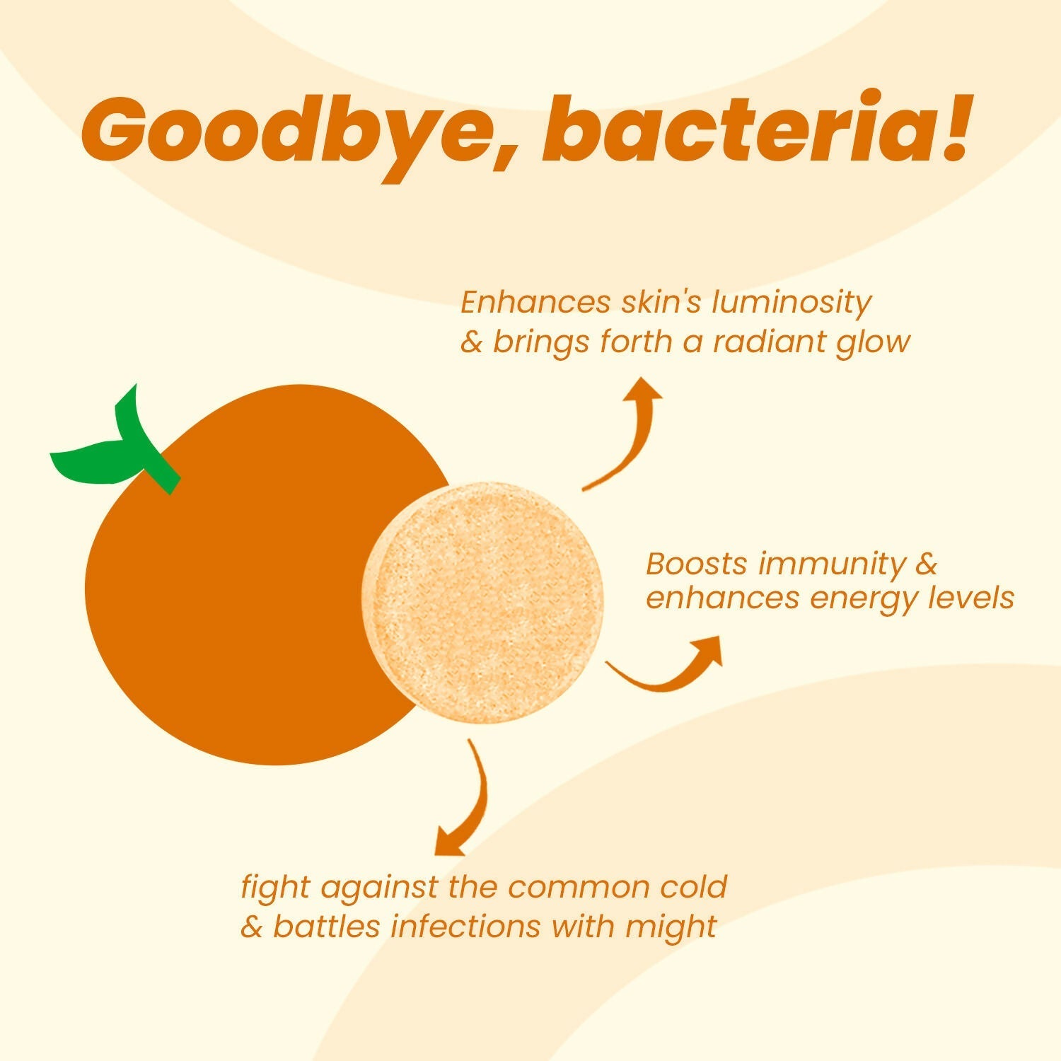 Exotic Leaf Vitamin C Tablets  | Grab2Buy