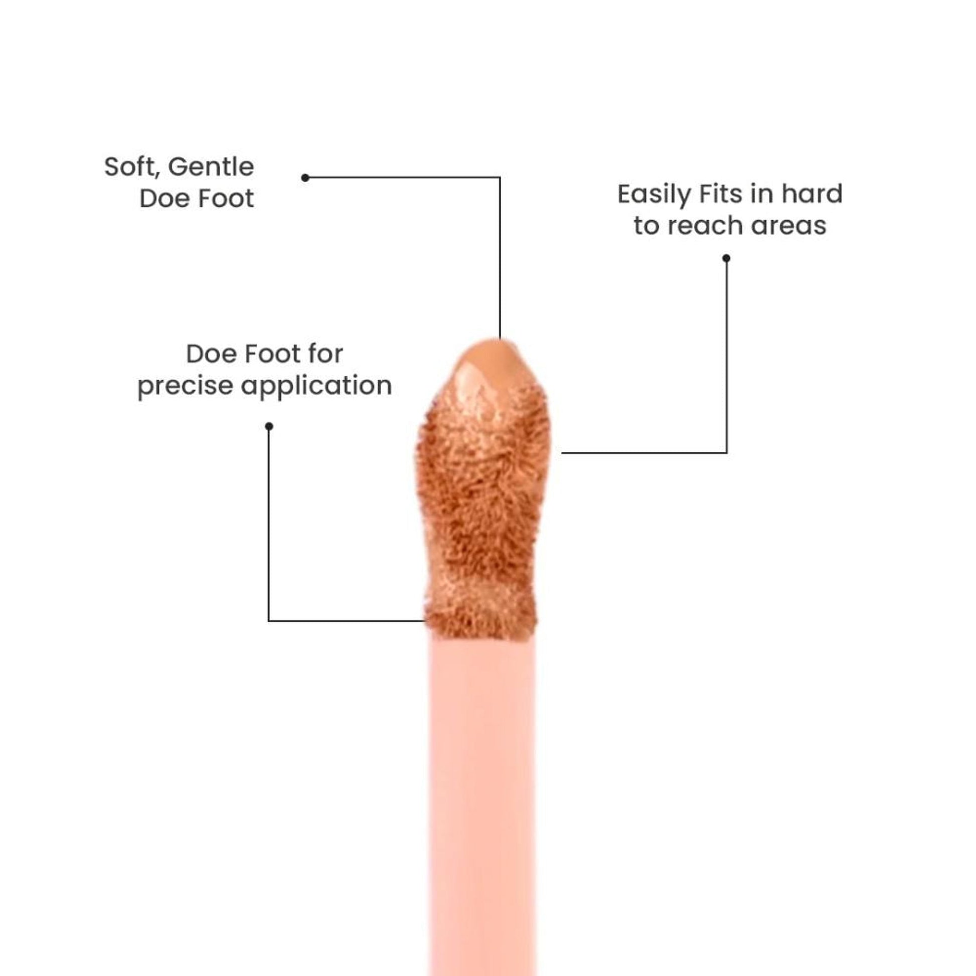 Milagro Beauty Under Cover Wizard Concealer - Natural Beige