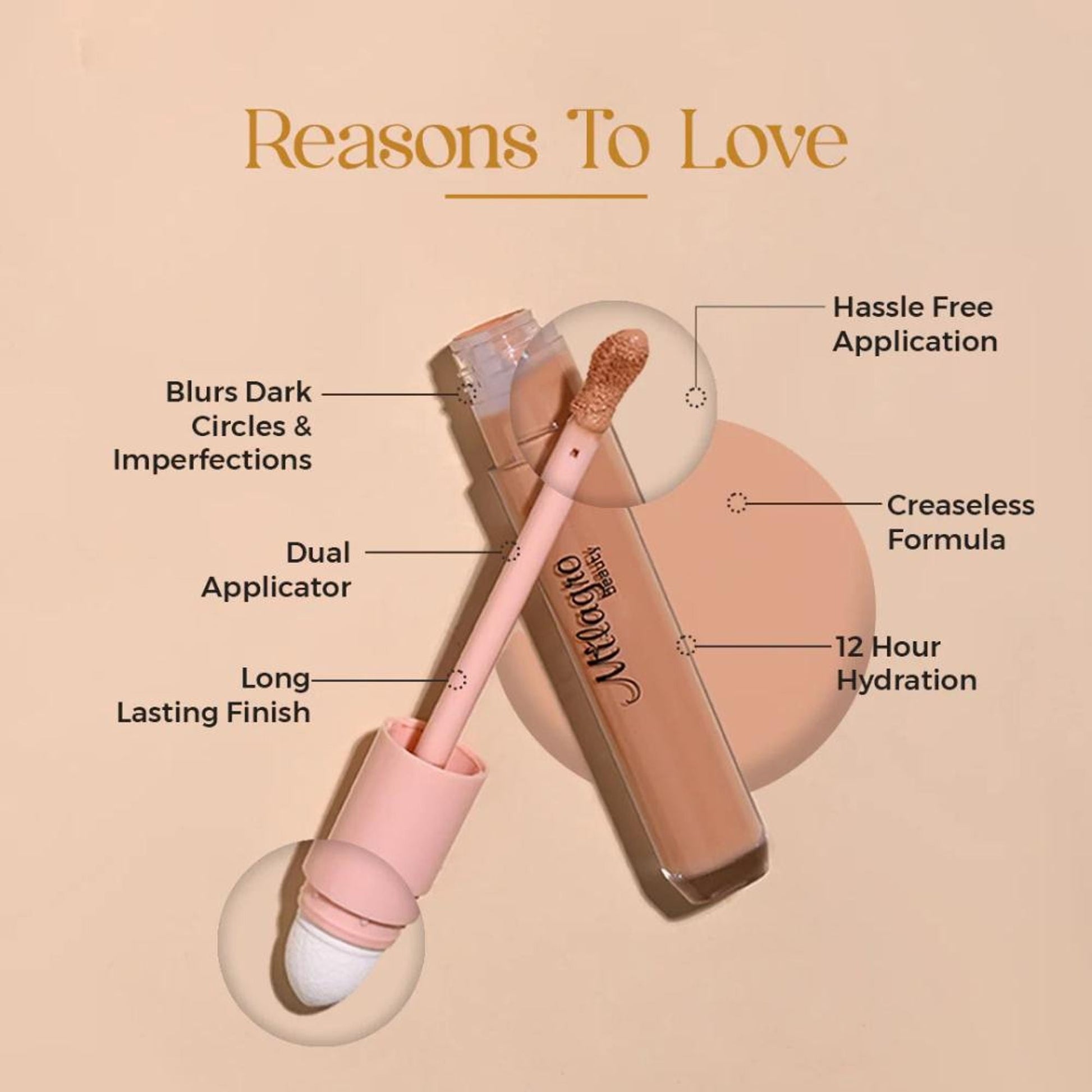 Milagro Beauty Under Cover Wizard Concealer - Natural Beige