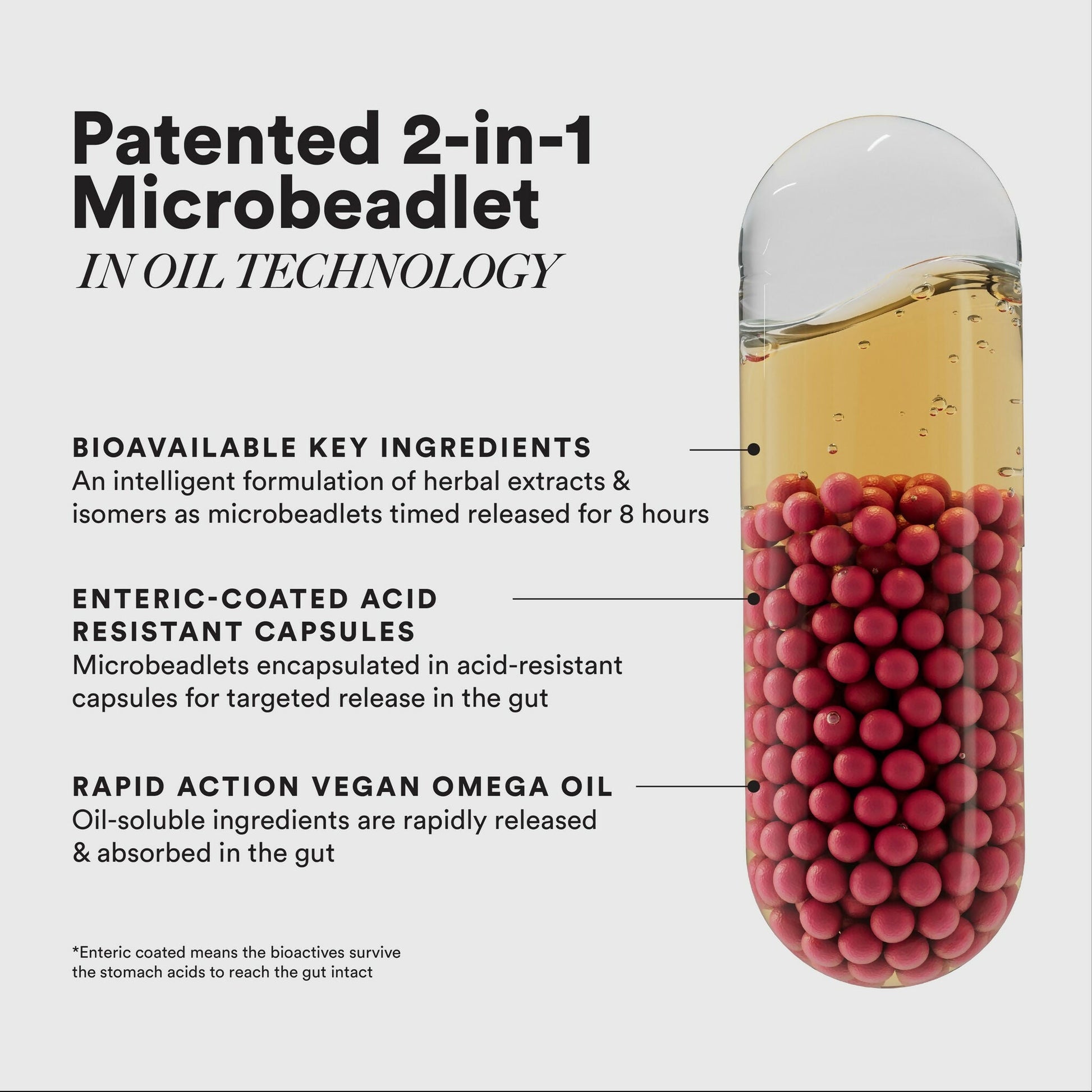 Wellbeing Nutrition Slow PCOS Balance Capsules - Grab2buy