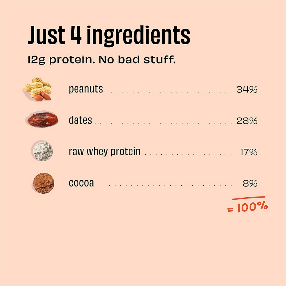 The Whole Truth Protein Bars - Peanut Cocoa  Grab2Buy The Whole Truth Grab2Buy