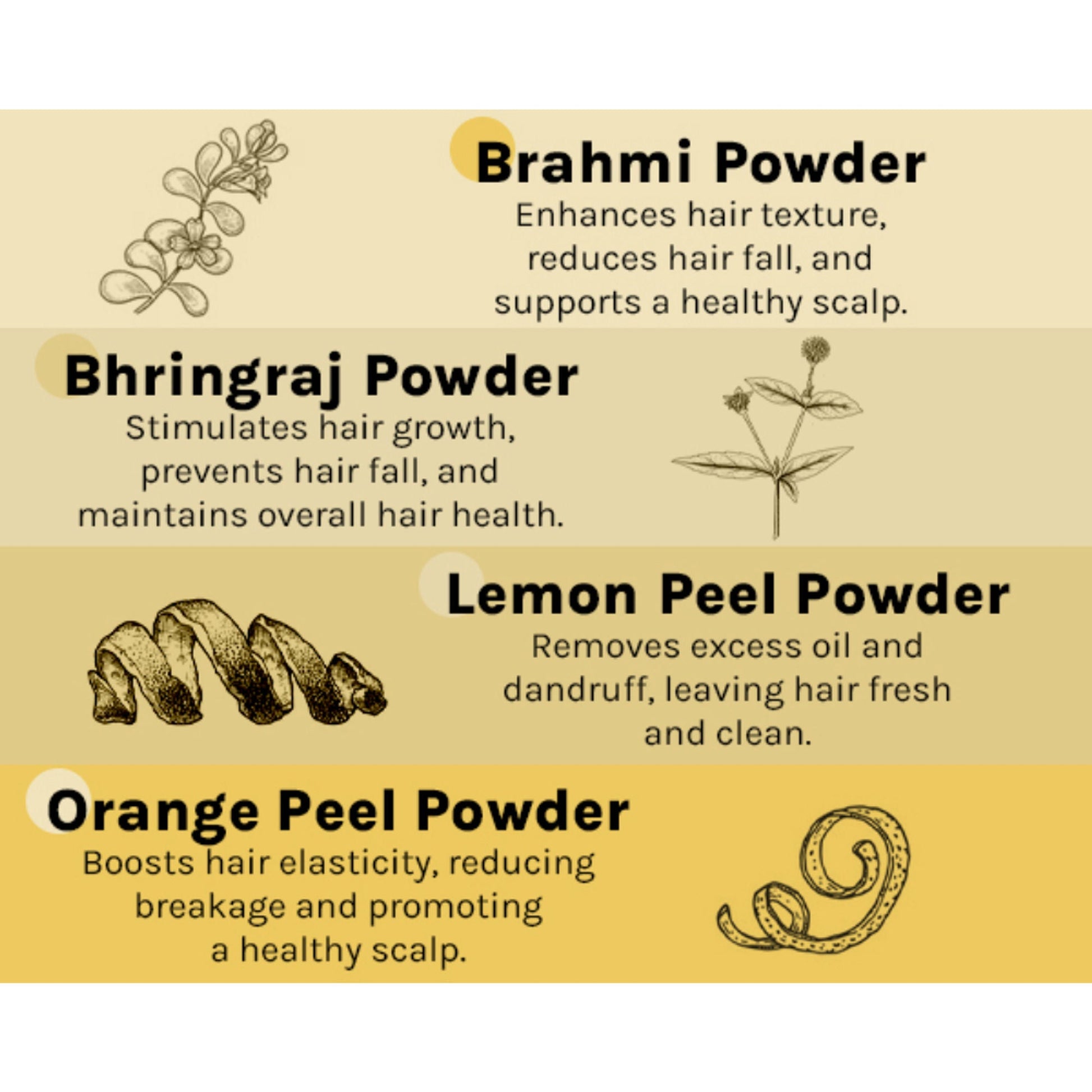 Tattvalogy Raw Neem Comb-Wide toothed, Boosts Blood Circulation, Hair Growth & Reduces Scalp Issues