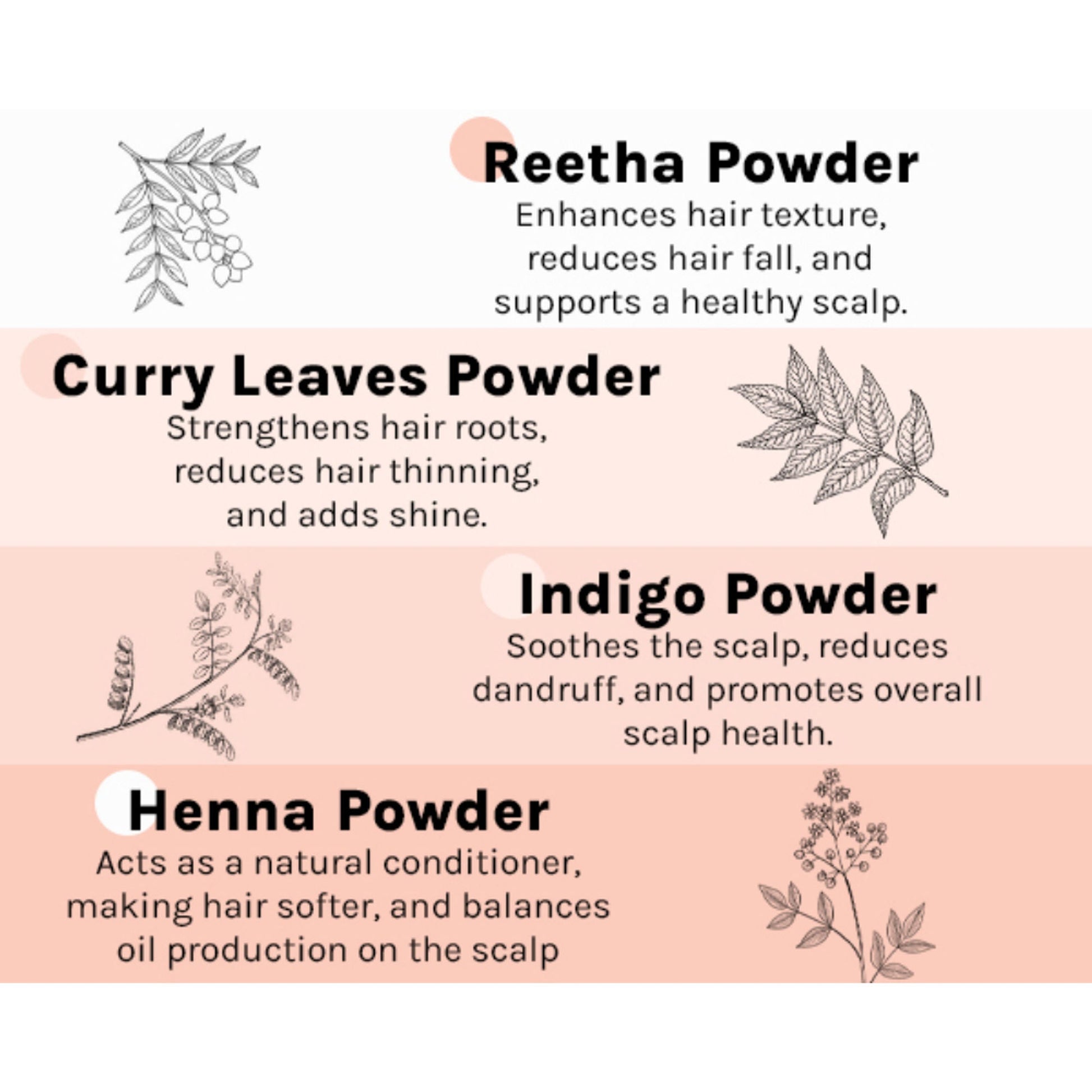 Tattvalogy Raw Neem Comb-Double toothed, Boosts Blood Circulation,Hair Growth & Reduces Scalp Issues