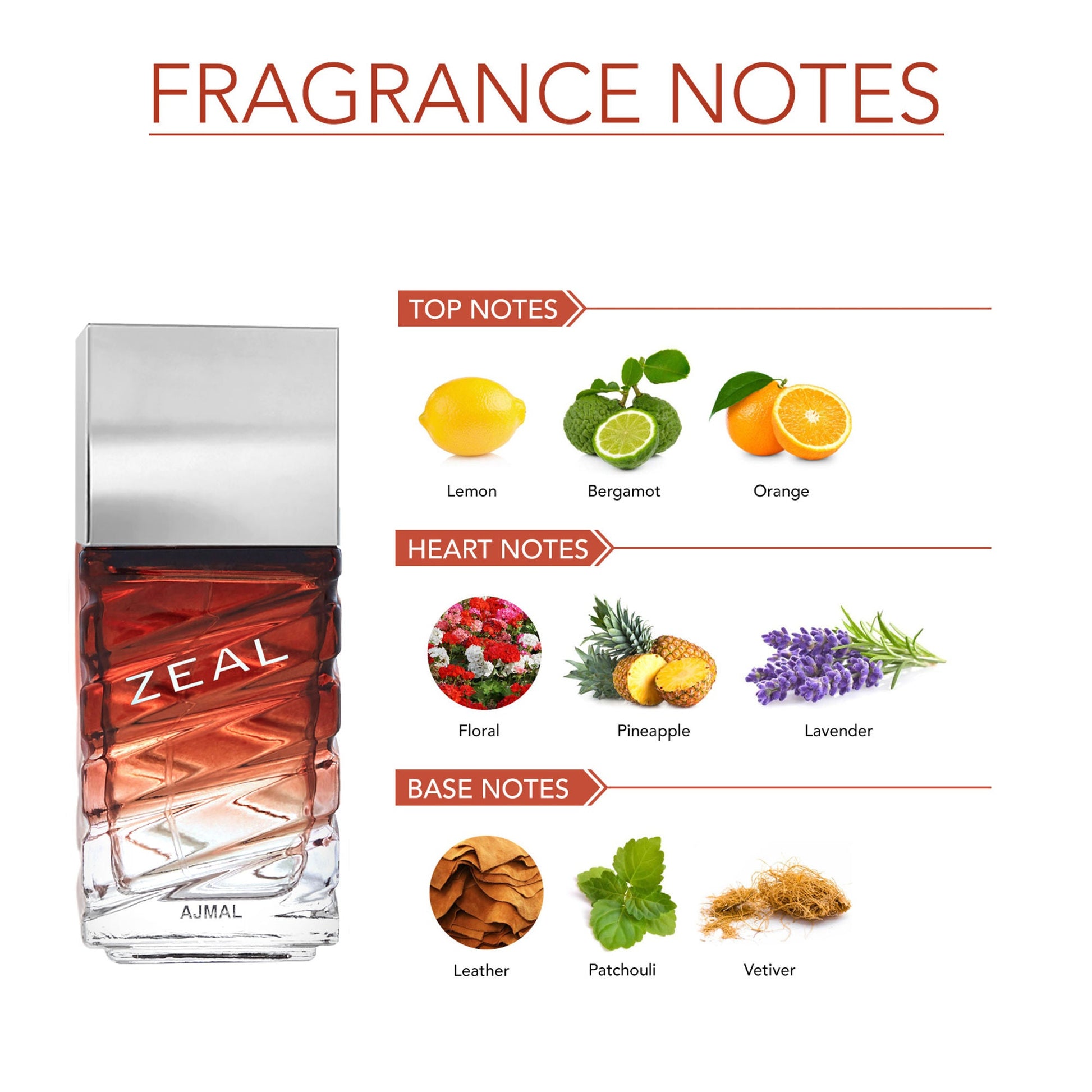 Ajmal India Zeal Eau De Parfum for Men – Fresh, Spicy & Long-Lasting Fragrance