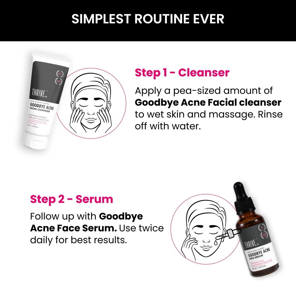 ThriveCo Goodbye Acne Serum 