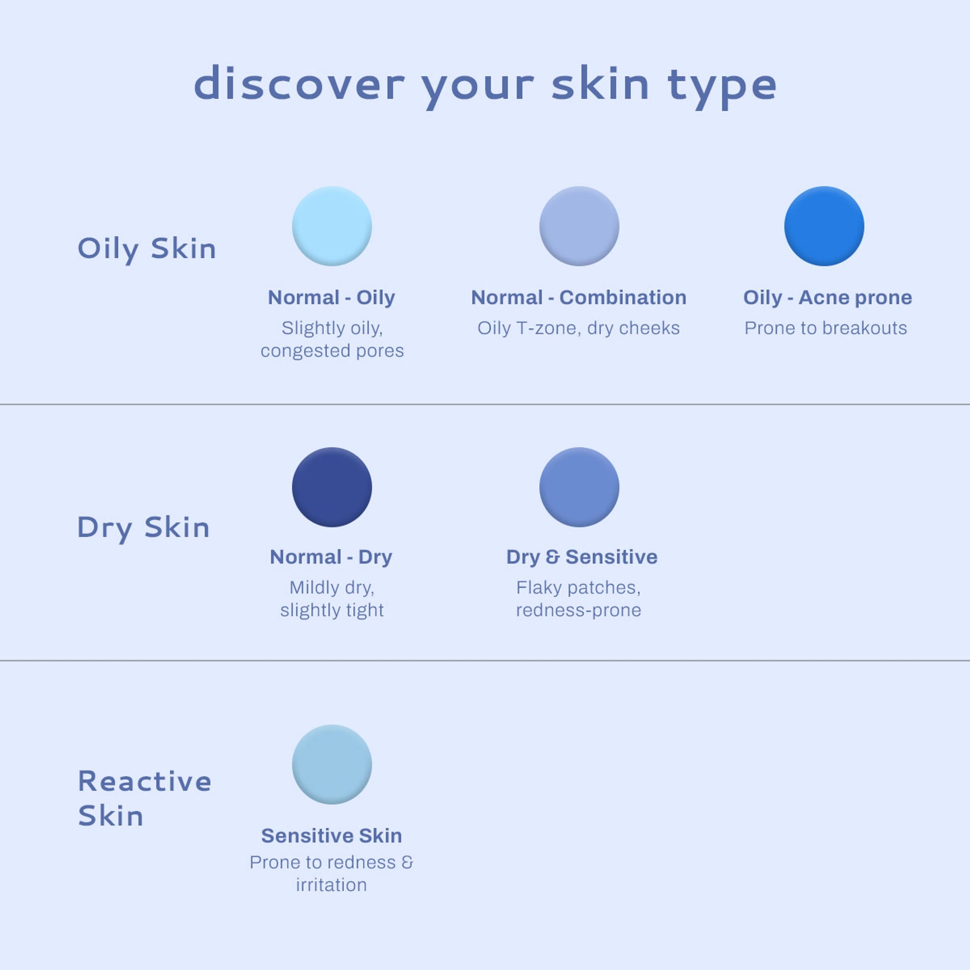 Lumineve Sensitive Skin Moisturizer with Ceramides for Barrier Repair and Soothing Skin