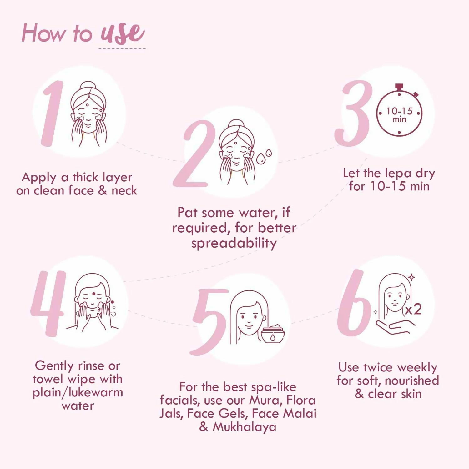 Nat Habit Fresh Gulab Khus Ksheer Lepa Face Mask For Pore Refining, Tightening 