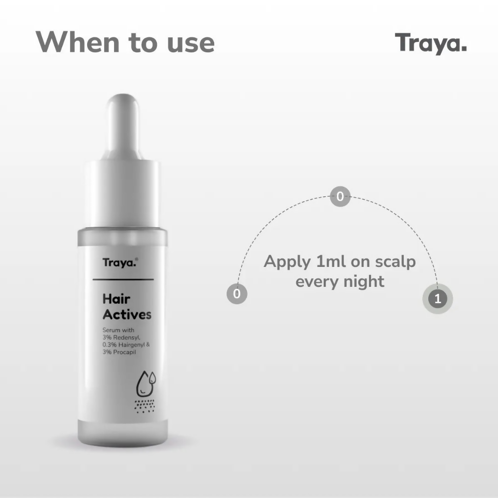 Traya Hair Actives Serum  Grab2Buy Traya Grab2Buy