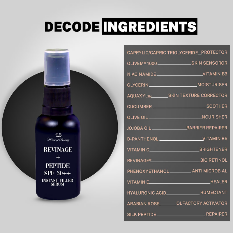 Daily Life Forever52 Revinage + Peptide Instant Filler Serum  Grab2Buy Daily Life Forever52 Grab2Buy