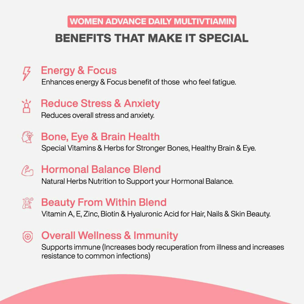 MyFitFuel Women Advance Daily Essential Multivitamin Capsules 