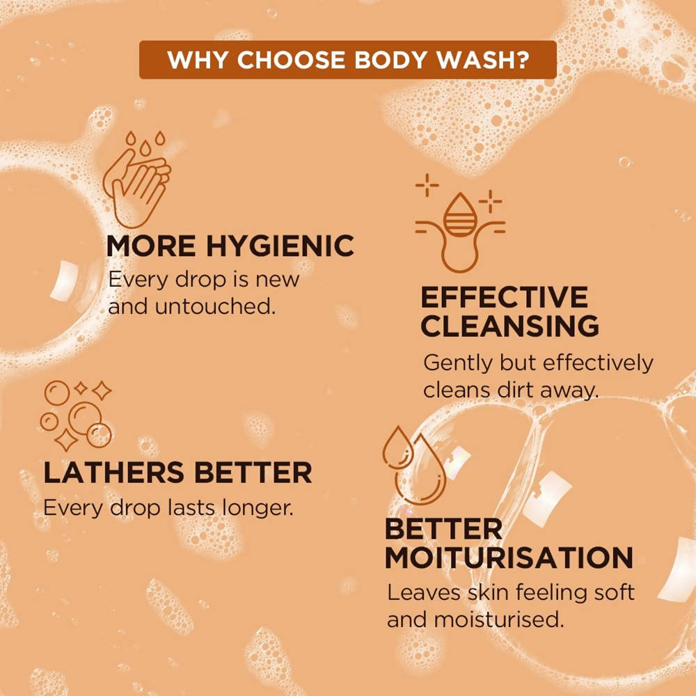 The Man Company Body Wash with Bergamot & Mandarin  Grab2Buy The Man Company Grab2Buy