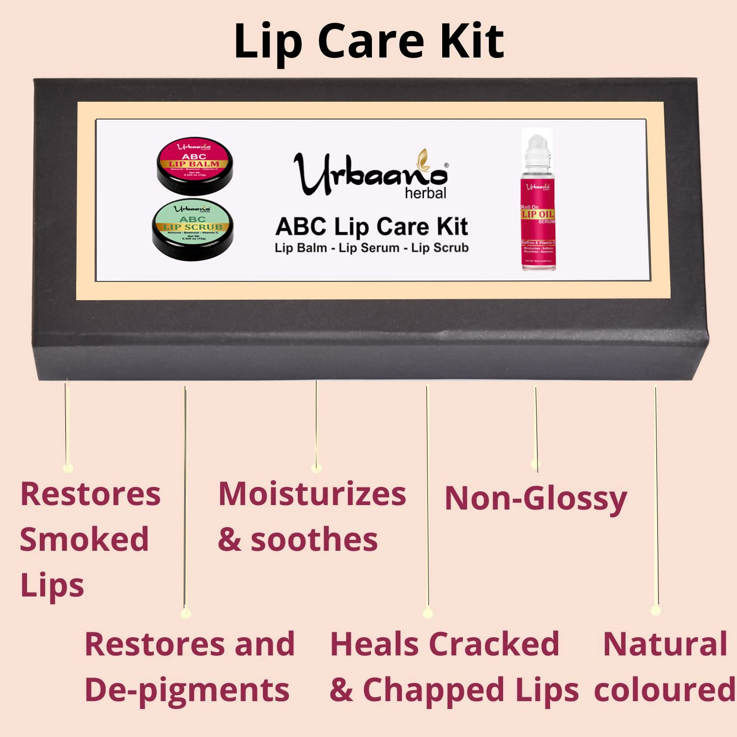 Urbaano Herbal Beetroot Lip Care Kit  Grab2Buy Urbaano Herbal Grab2Buy