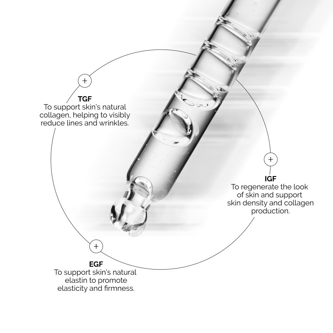 The Ordinary Growth Factors Solution 15% Serum  Grab2Buy The Ordinary Grab2Buy