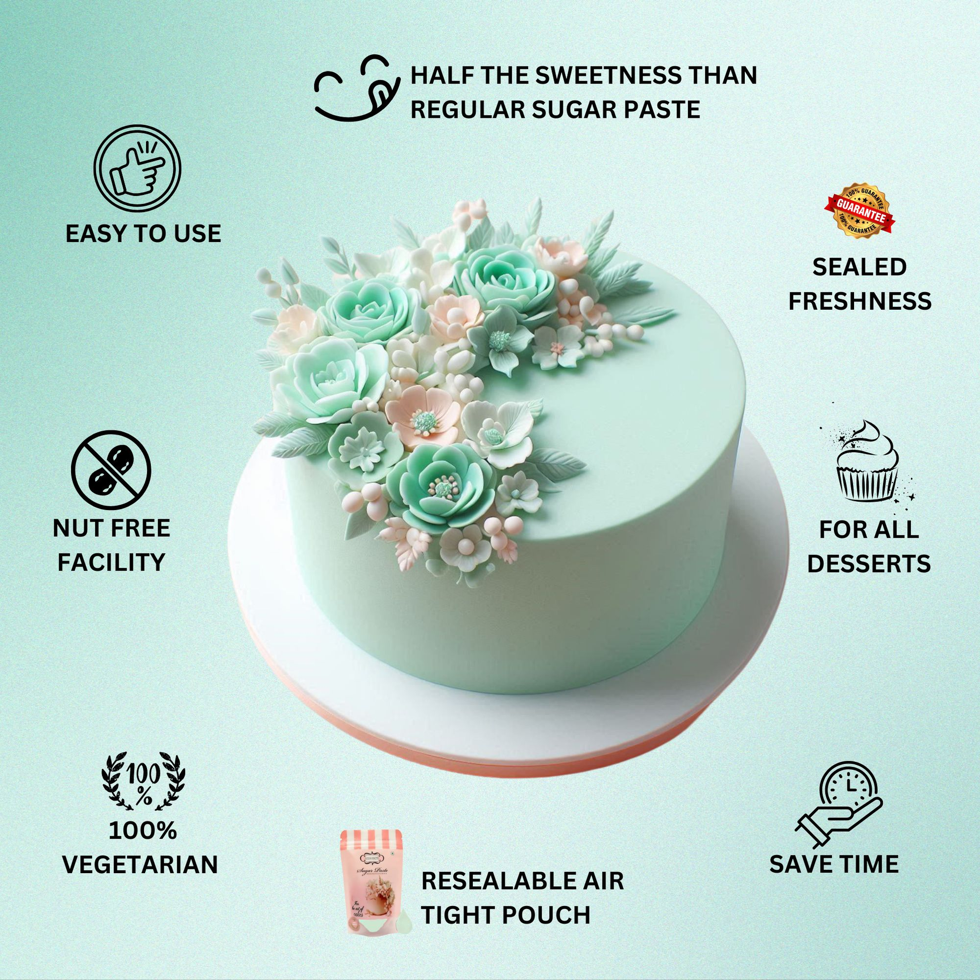 Confect Mint Green Fondant | Edible Sugarpaste