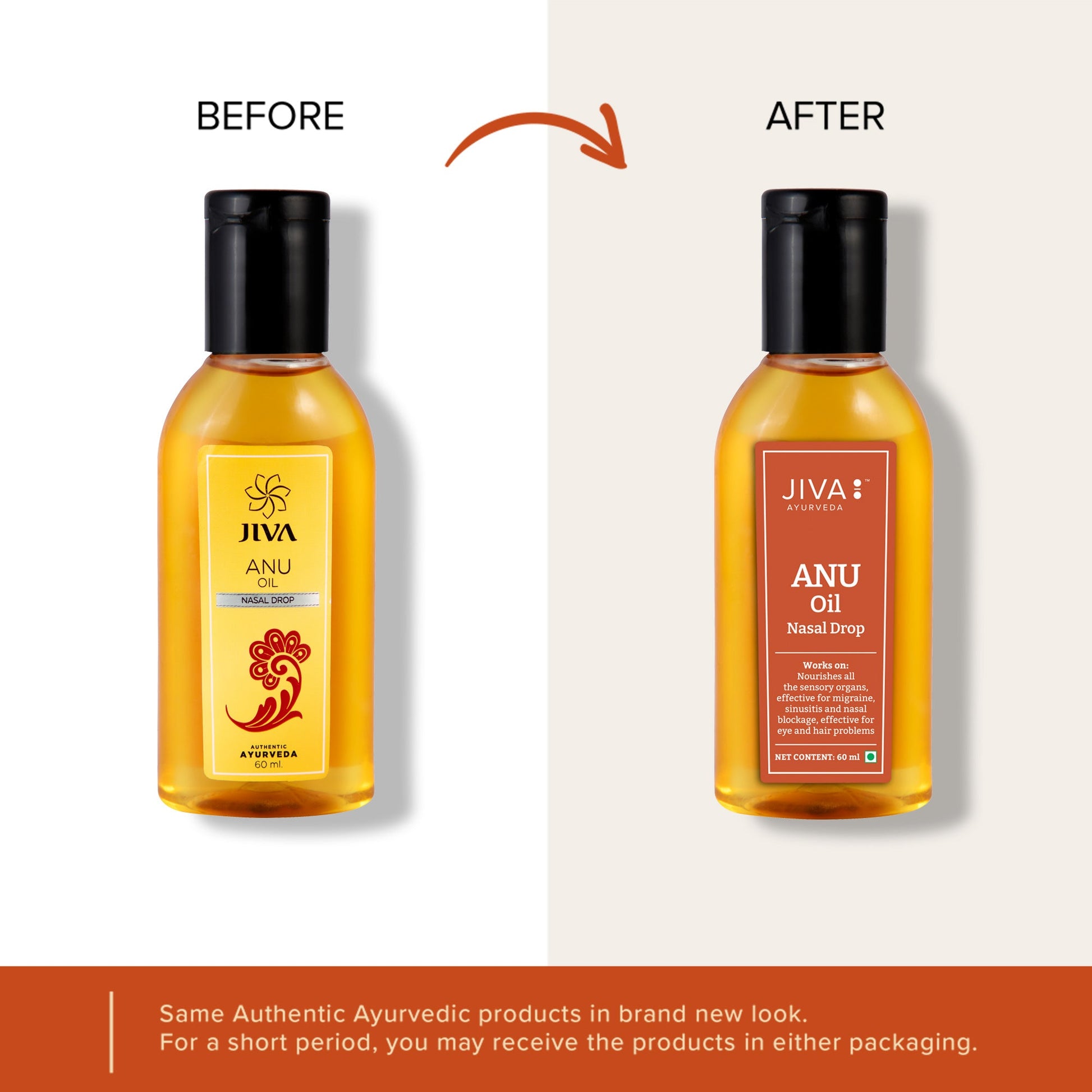 Jiva Ayurveda Anu Oil - Grab2buy