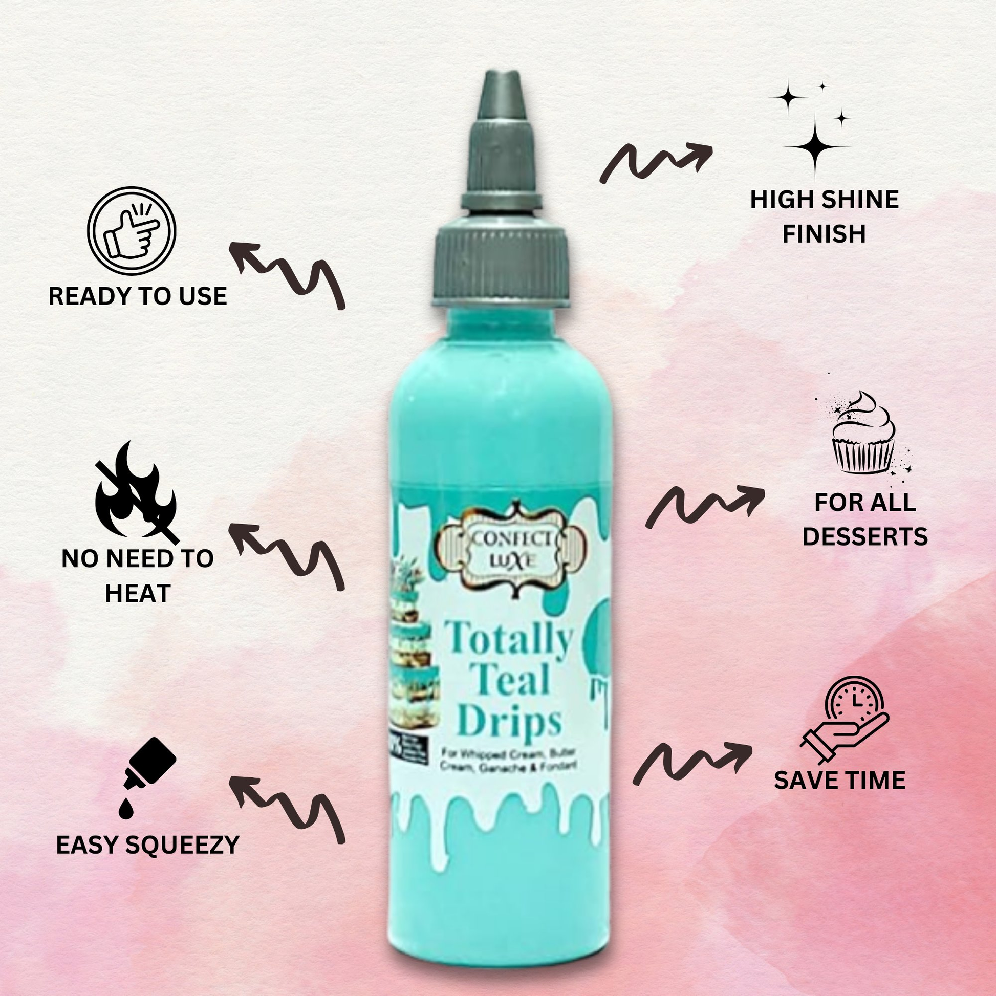 Confect Totally Teal | Edible Drips  Grab2Buy Confect Grab2Buy