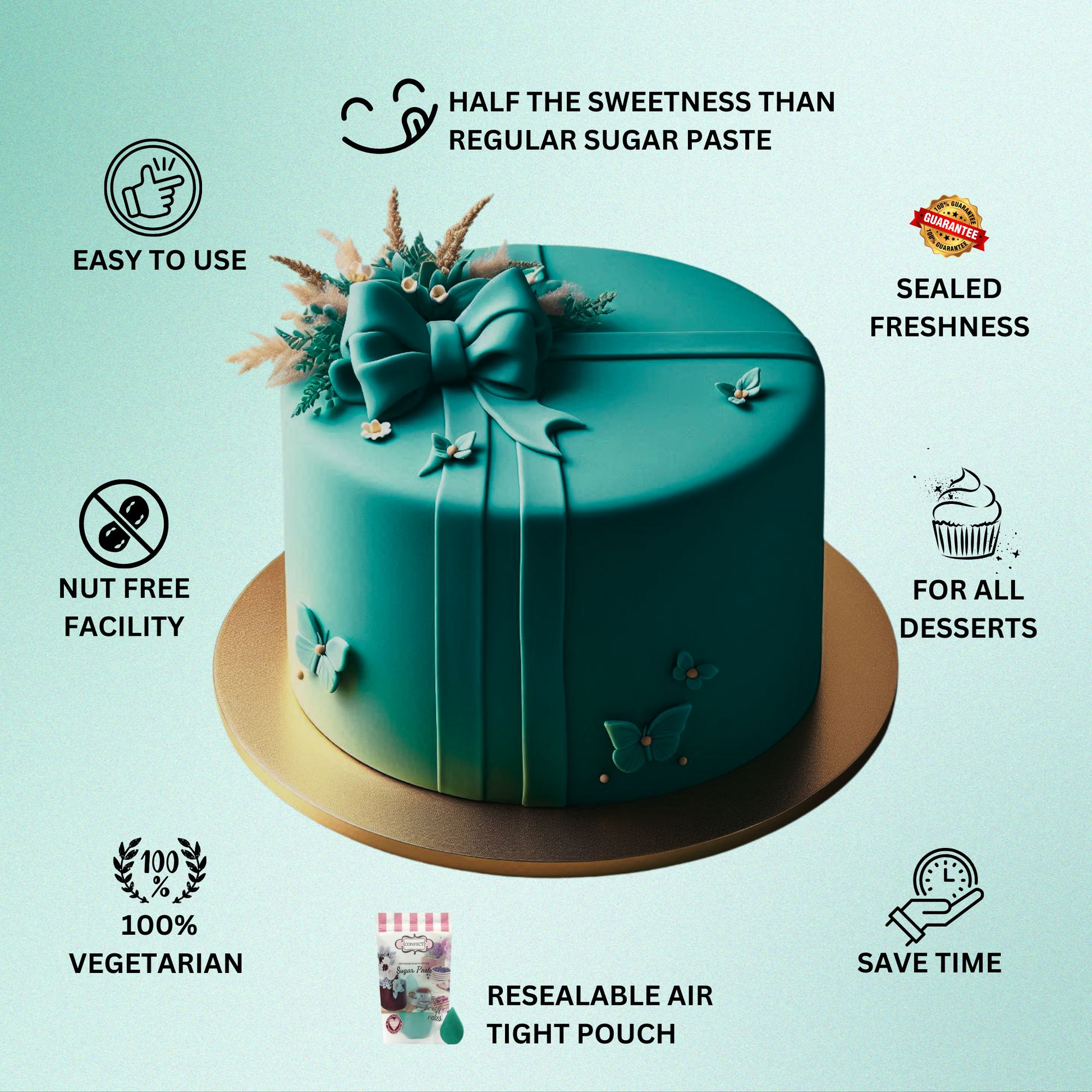 Confect Emerald Green Fondant | Edible Sugarpaste