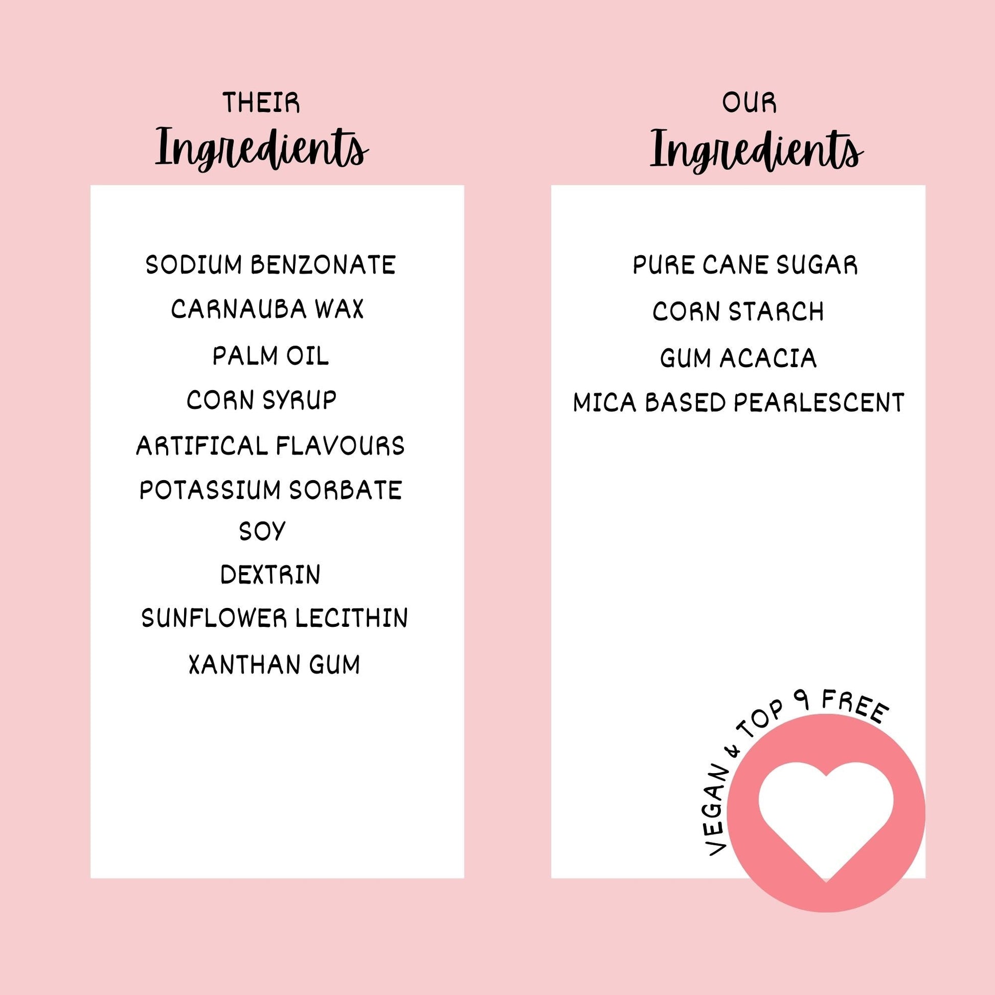 Confect Silver Hearts & White Pearls | Edible Mother's Day Sprinkles
