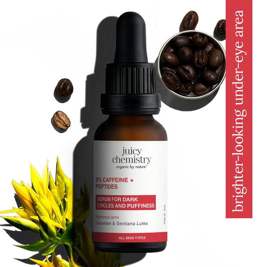 3% Caffeine + Peptides Eye Serum 