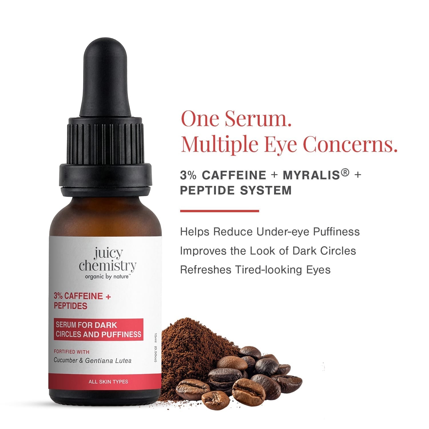 3% Caffeine + Peptides Eye Serum 