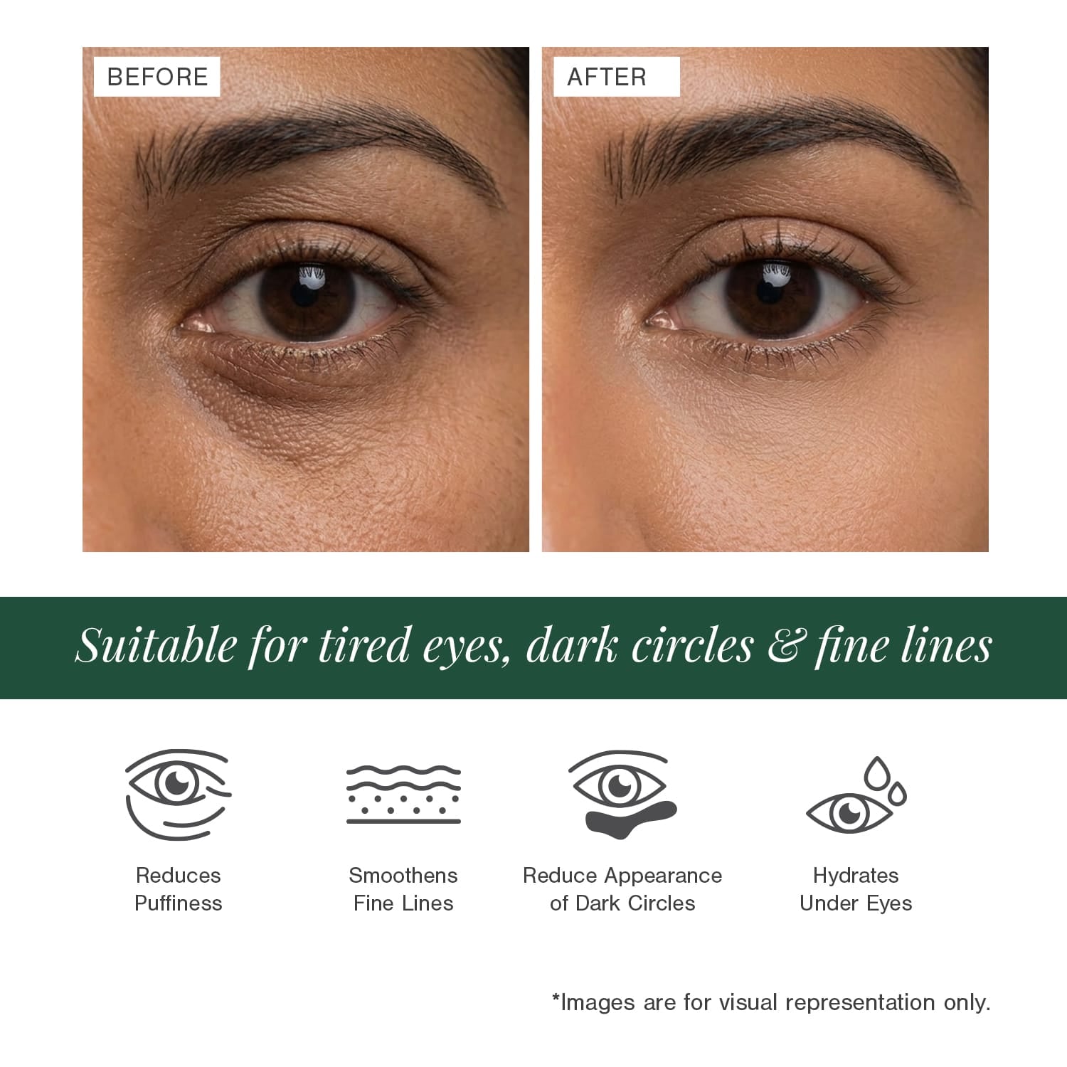 3% Caffeine + Peptides Eye Serum 