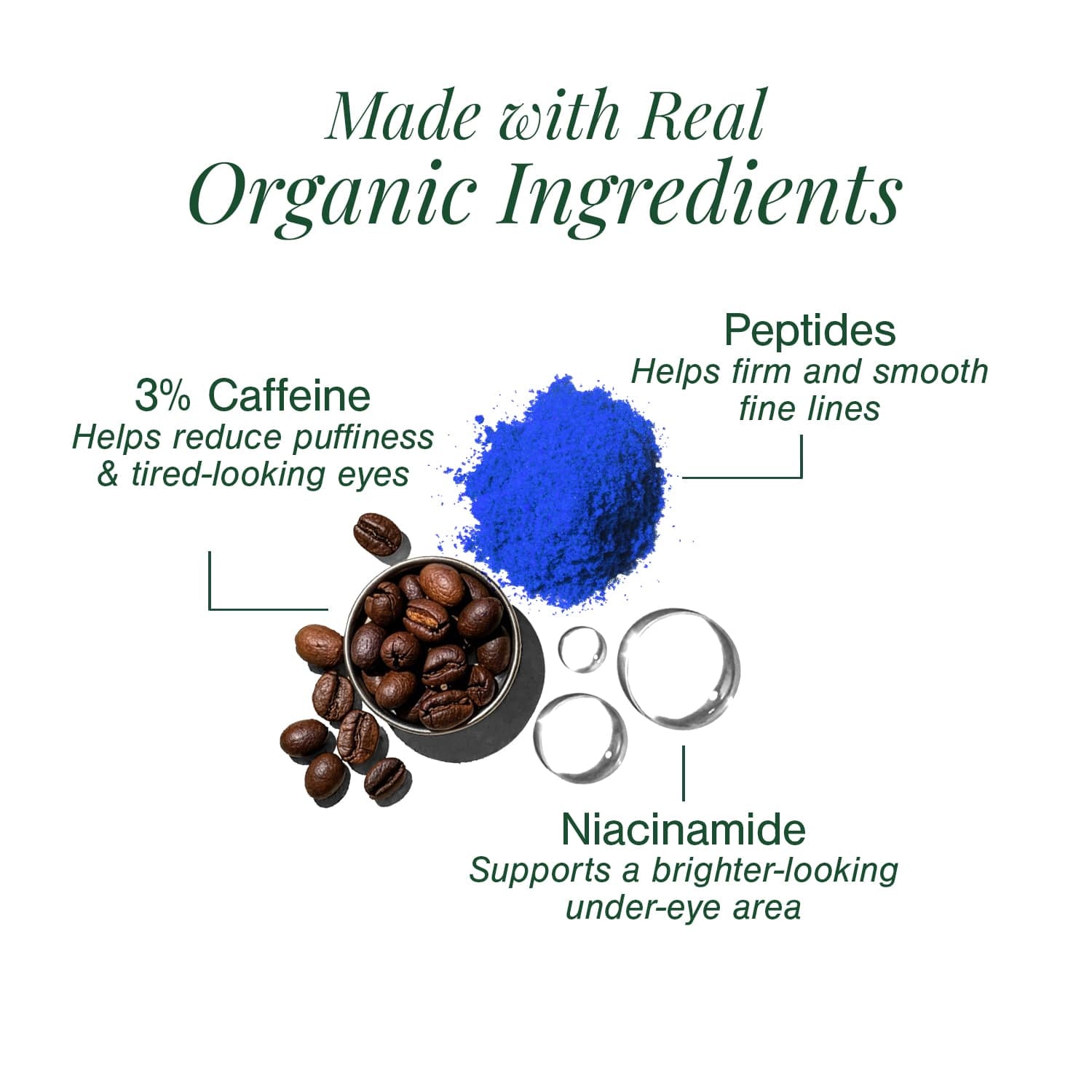 3% Caffeine + Peptides Eye Serum 