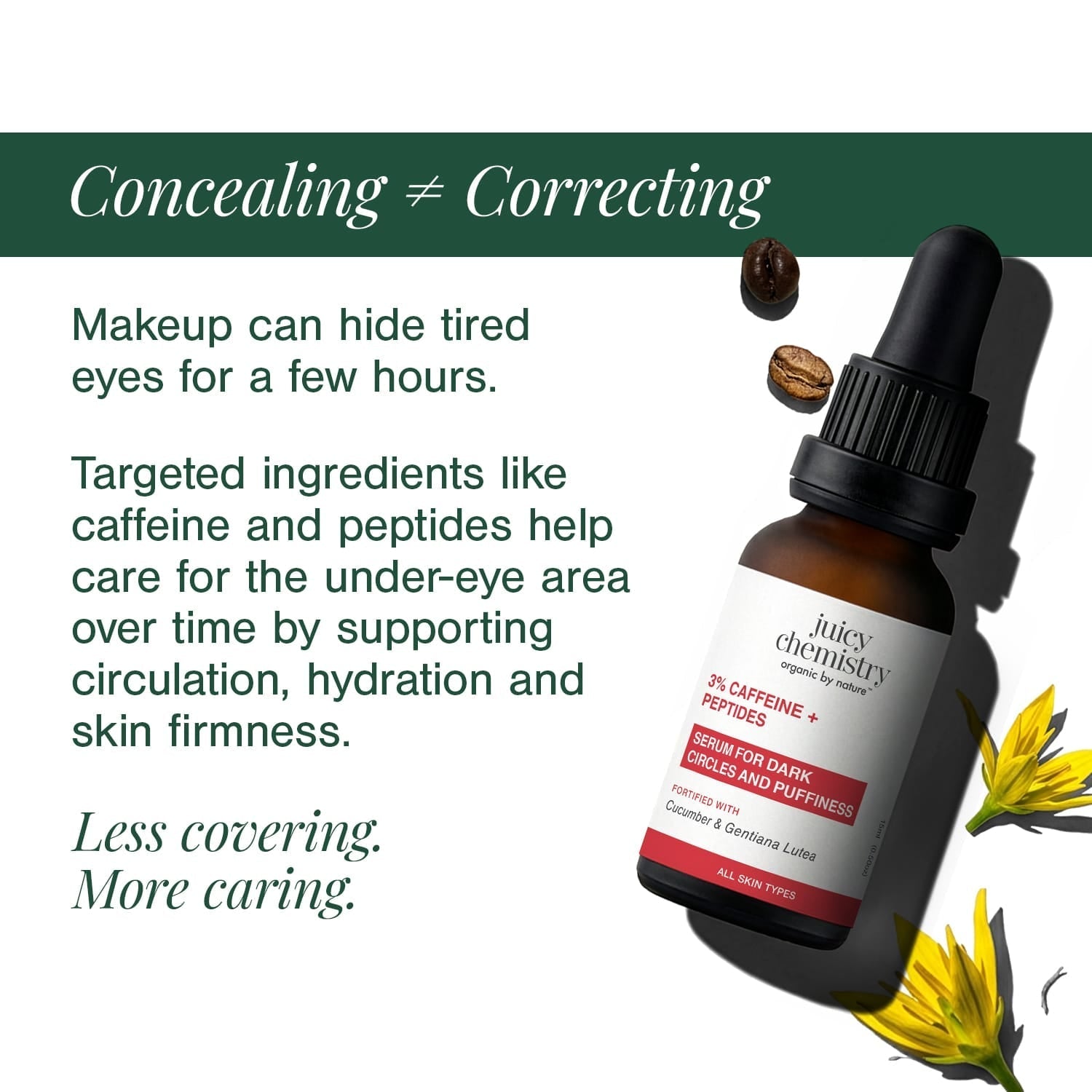 3% Caffeine + Peptides Eye Serum 