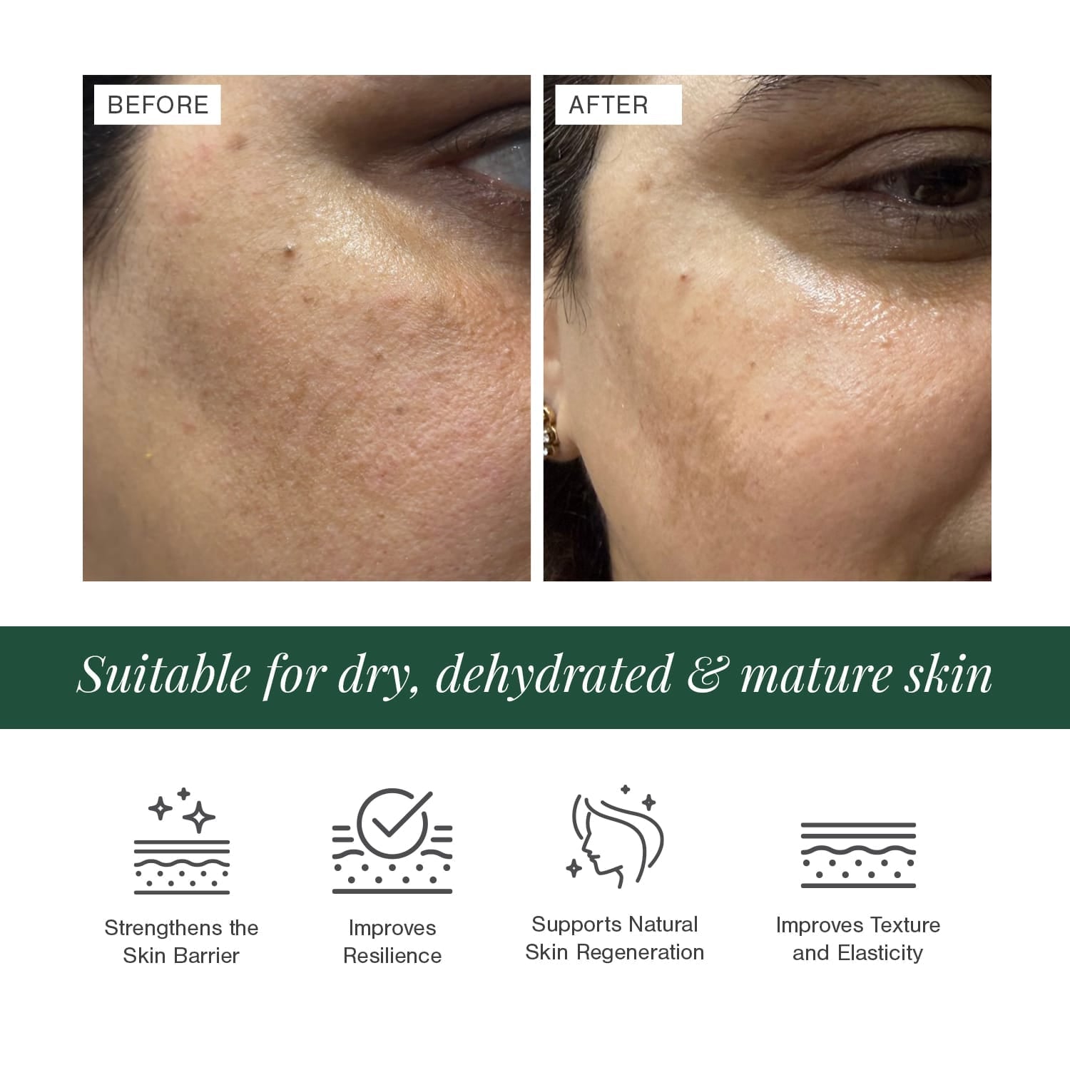 3% Ceramide Complex + Copper Peptide Face Serum 
