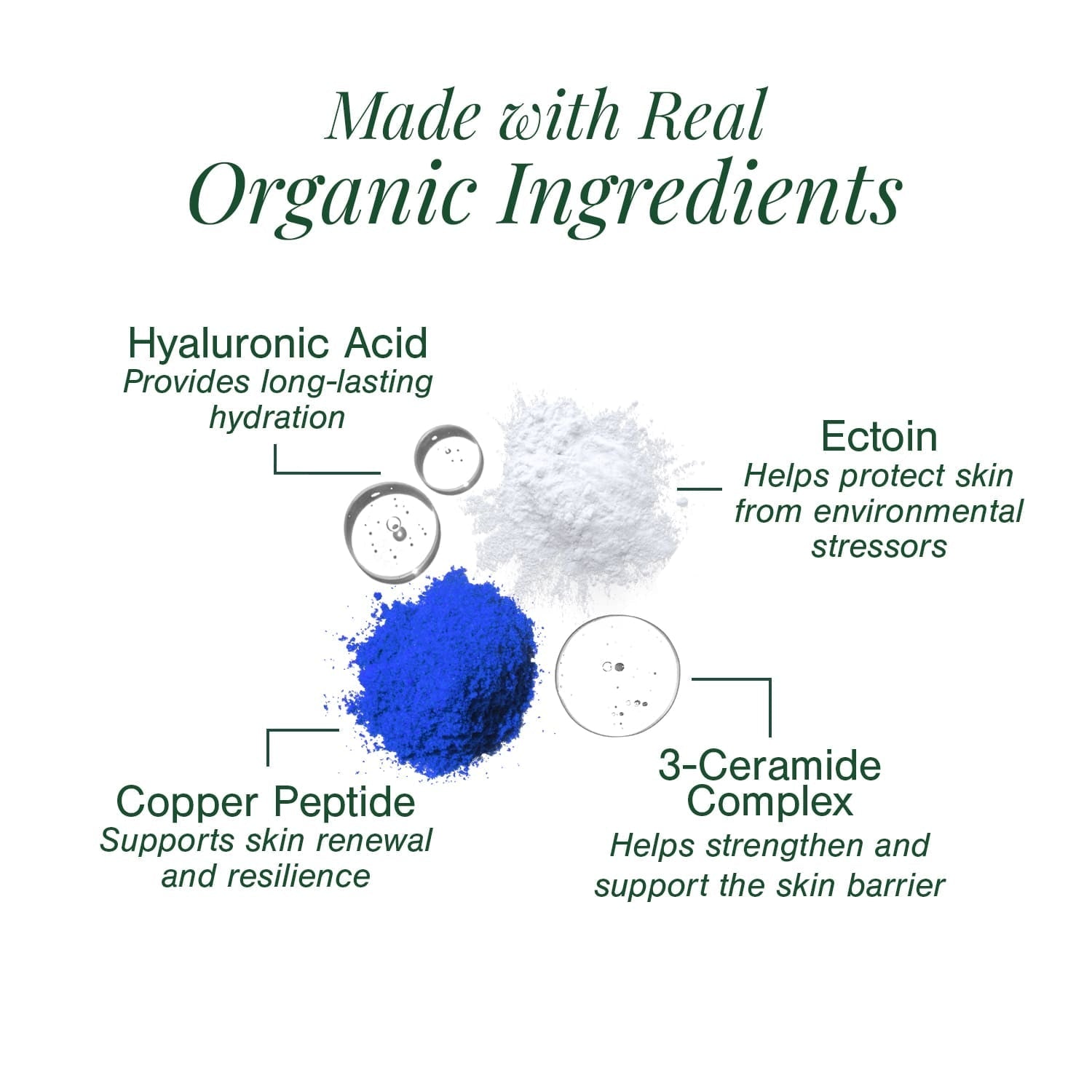 3% Ceramide Complex + Copper Peptide Face Serum 