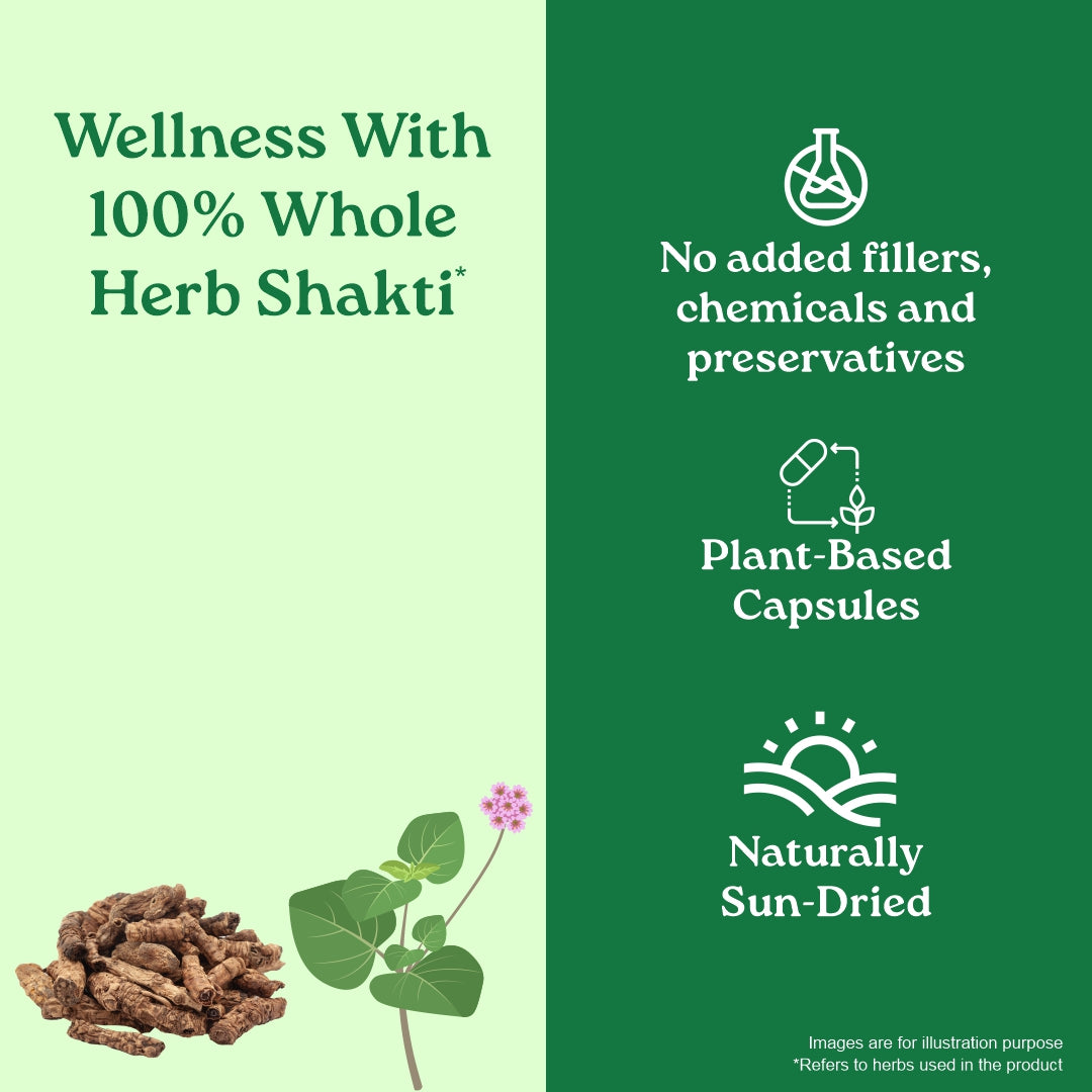 Liver Kidney Care 