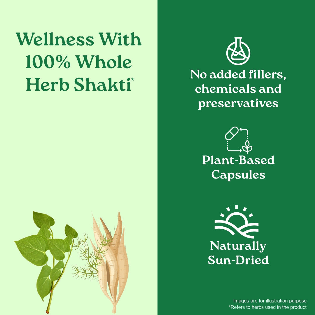 Women's Well-Being Capsules 