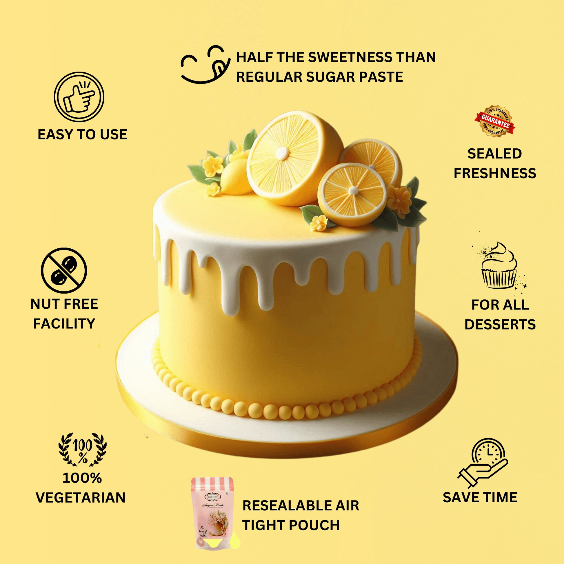 Confect Lemon Yellow Fondant | Edible Sugarpaste