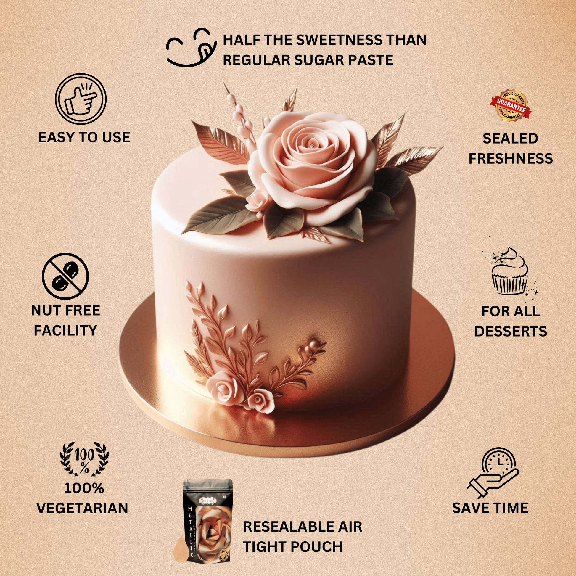 Confect Rose Gold | Edible Sugar Paste