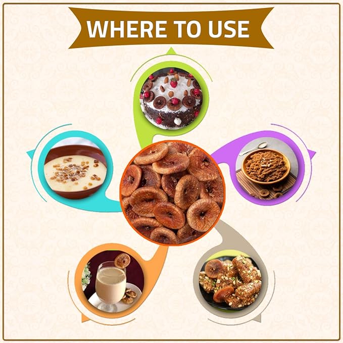 Yum Yum Anjeer/Figs Jar  Grab2Buy Yum Yum Grab2Buy