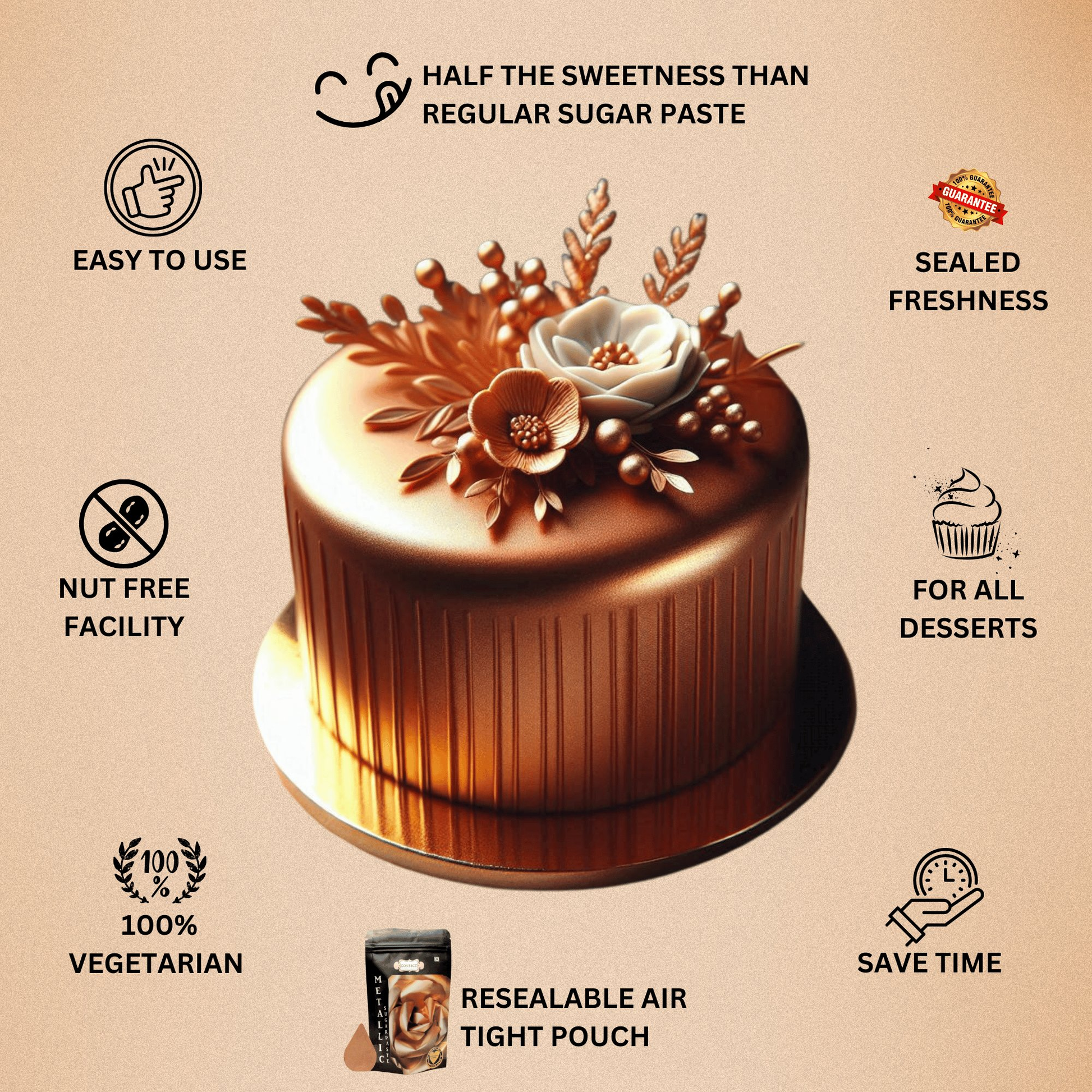 Confect Showstopper Copper | Edible Sugar Paste