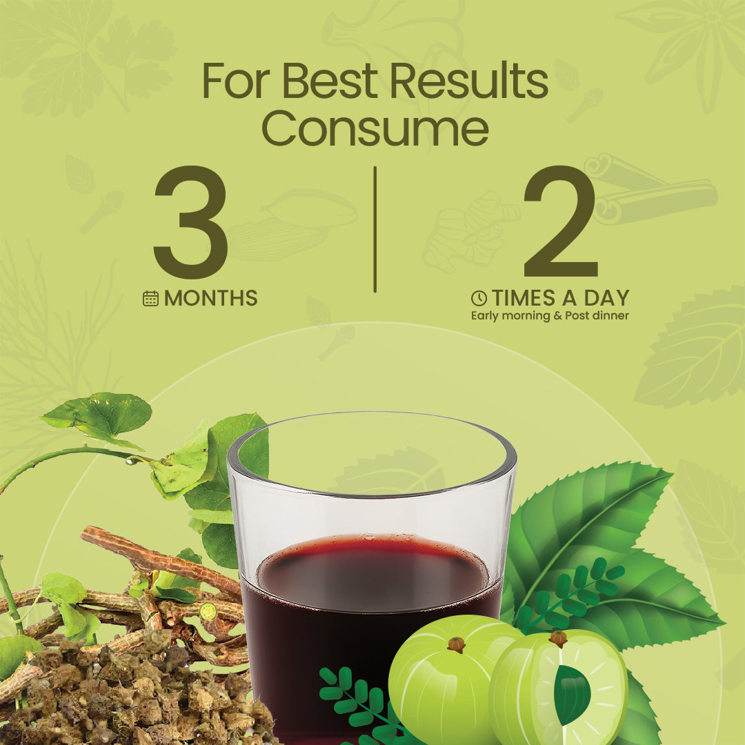 Krishna'S Herbal & Ayurveda Prostirid Juice 