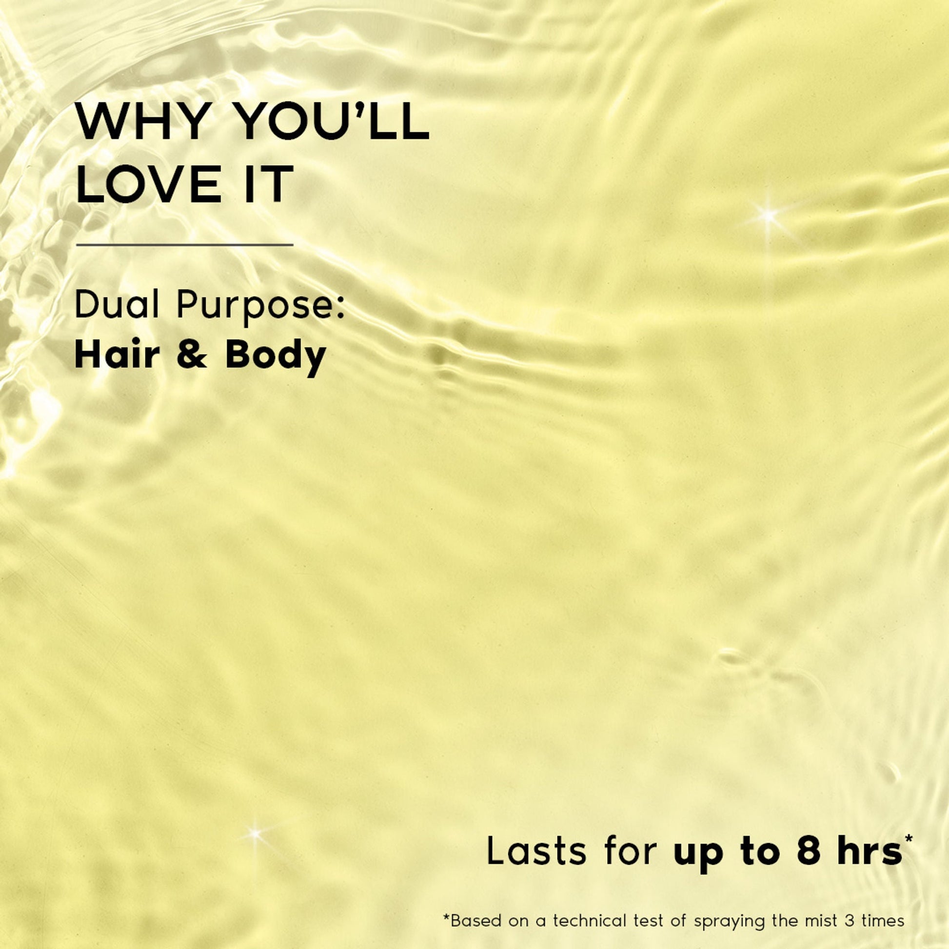 Wanderlust Fragrance Mist For Her - Summer In Amalfi  Grab2Buy Wanderlust Grab2Buy