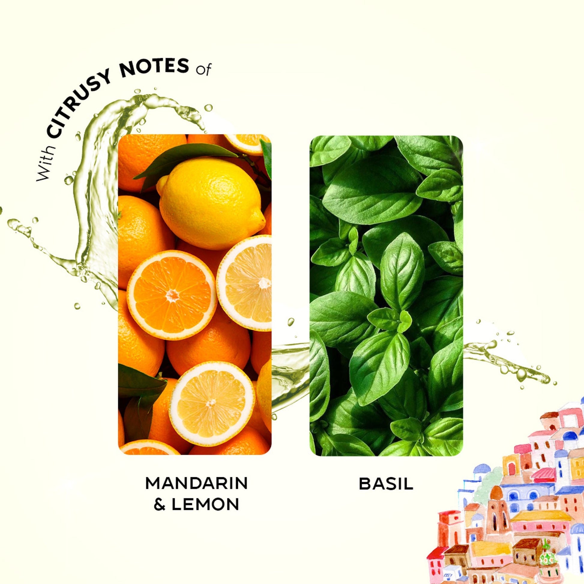 Wanderlust Fragrance Mist For Her - Summer In Amalfi  Grab2Buy Wanderlust Grab2Buy