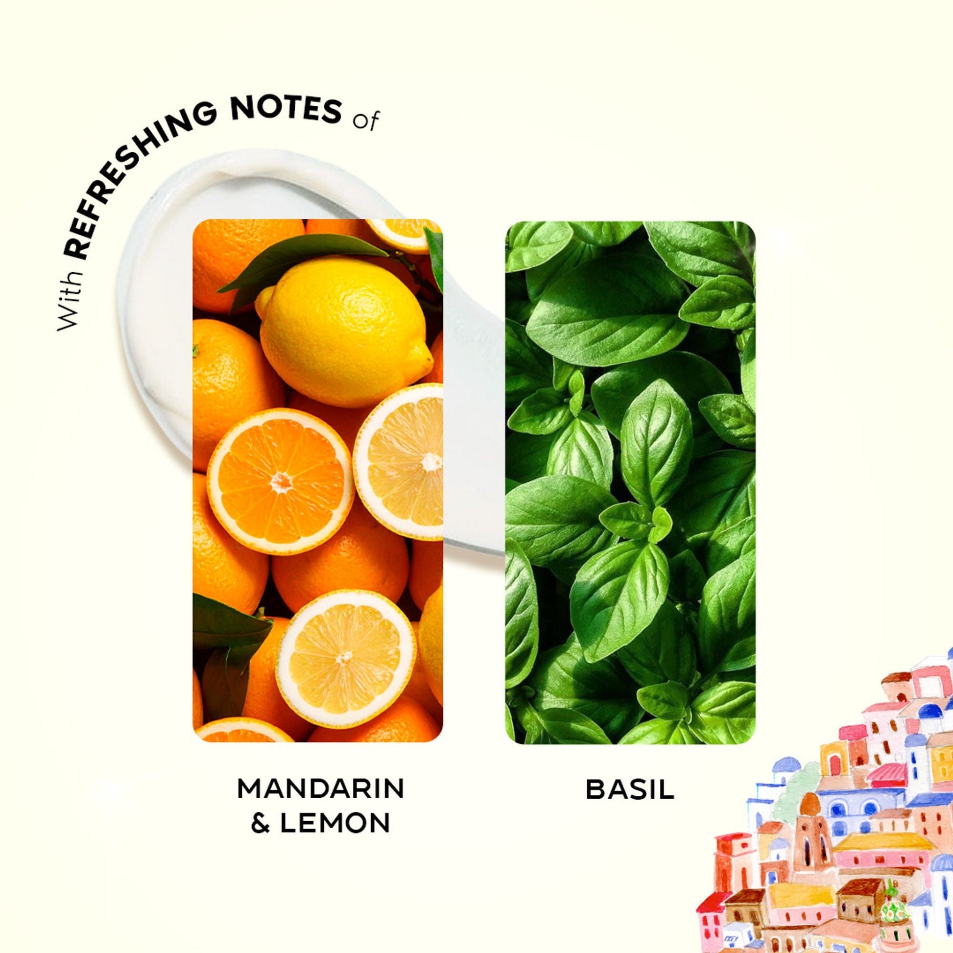 Wanderlust Moisturizing Body Lotion - Summer In Amalfi  Grab2Buy Wanderlust Grab2Buy