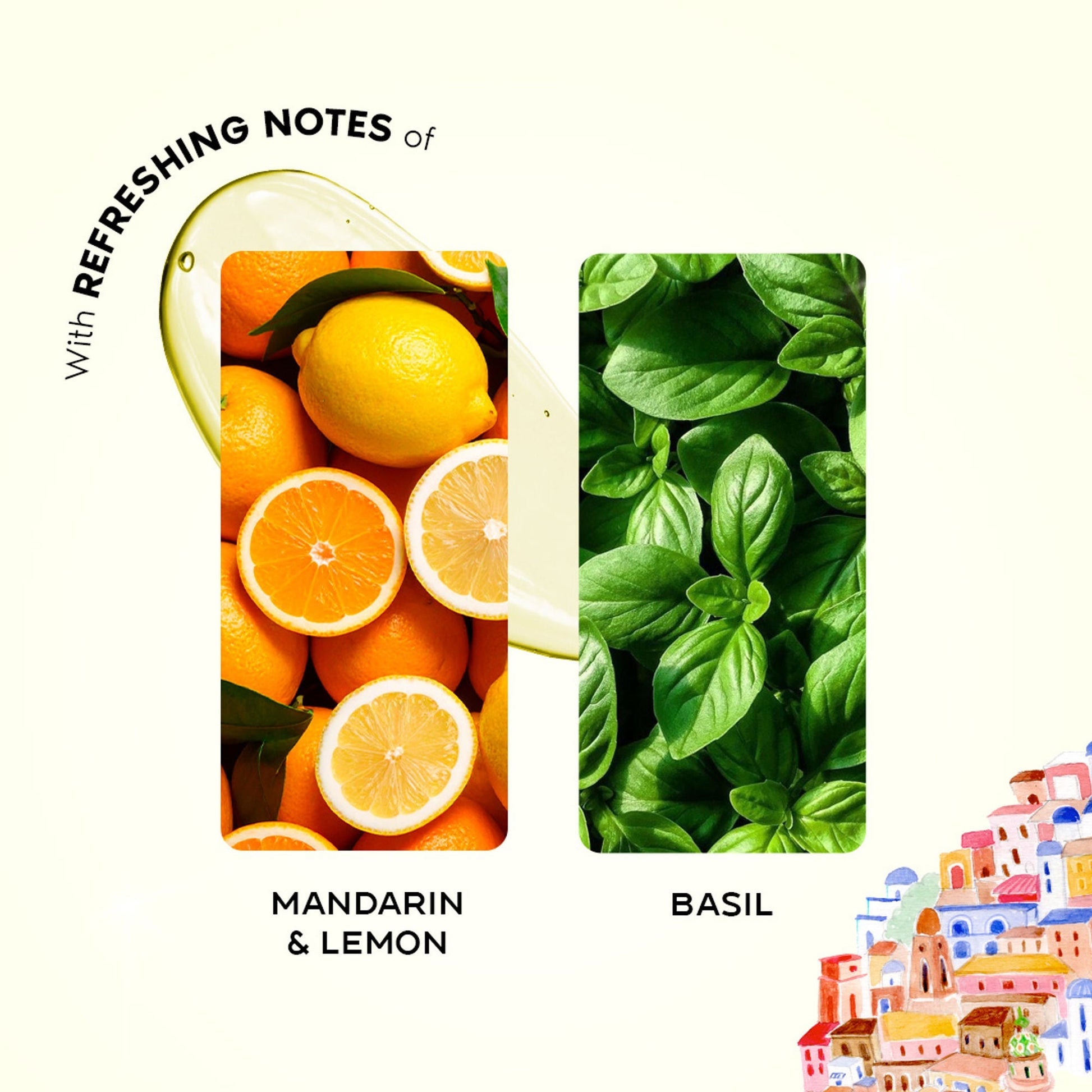 Wanderlust Shower Gels - Summer In Amalfi  Grab2Buy Wanderlust Grab2Buy