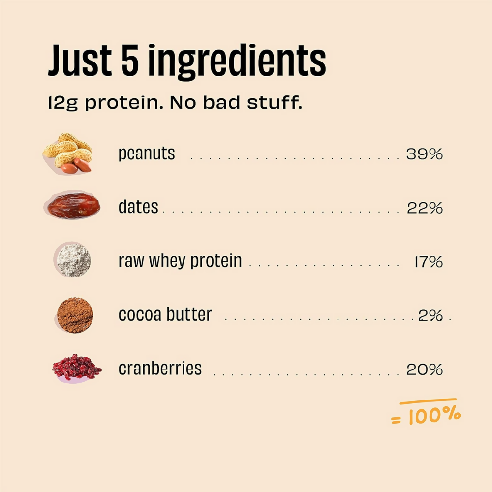 The Whole Truth Protein Bars - Peanut Butter  Grab2Buy The Whole Truth Grab2Buy
