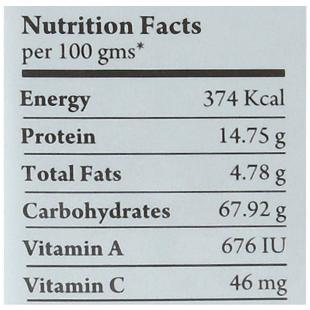 Urban Flavorz Sandwich Seasoning