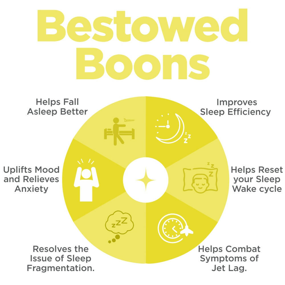 Happier Souldream Sleep Gummies - Grab2buy